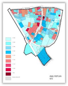 Analyseplan GFZ